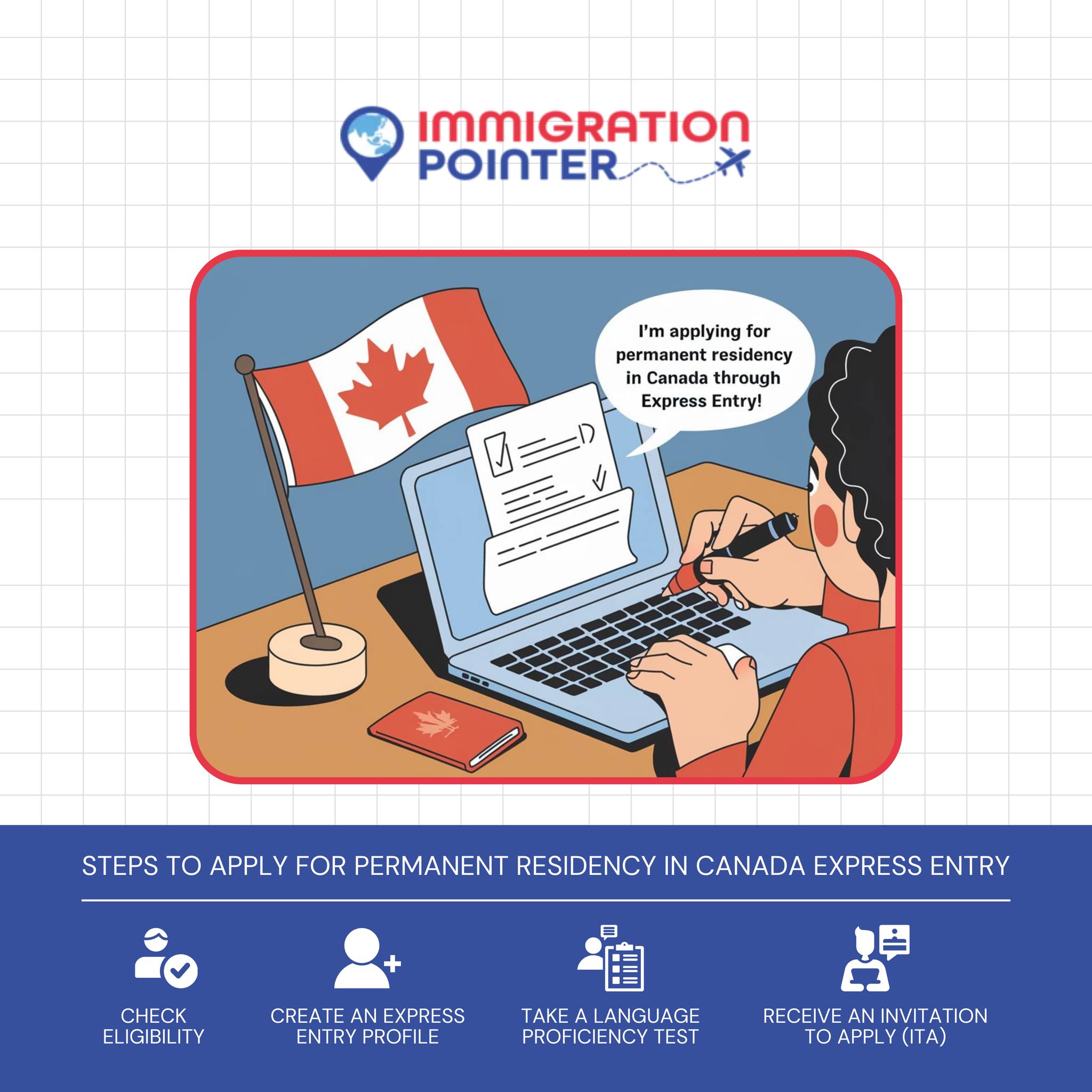 How to Apply for Canada PR from Australia: The Ultimate Guide 